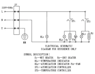 Шкаф расстойный электрический CS-P16 (AR)